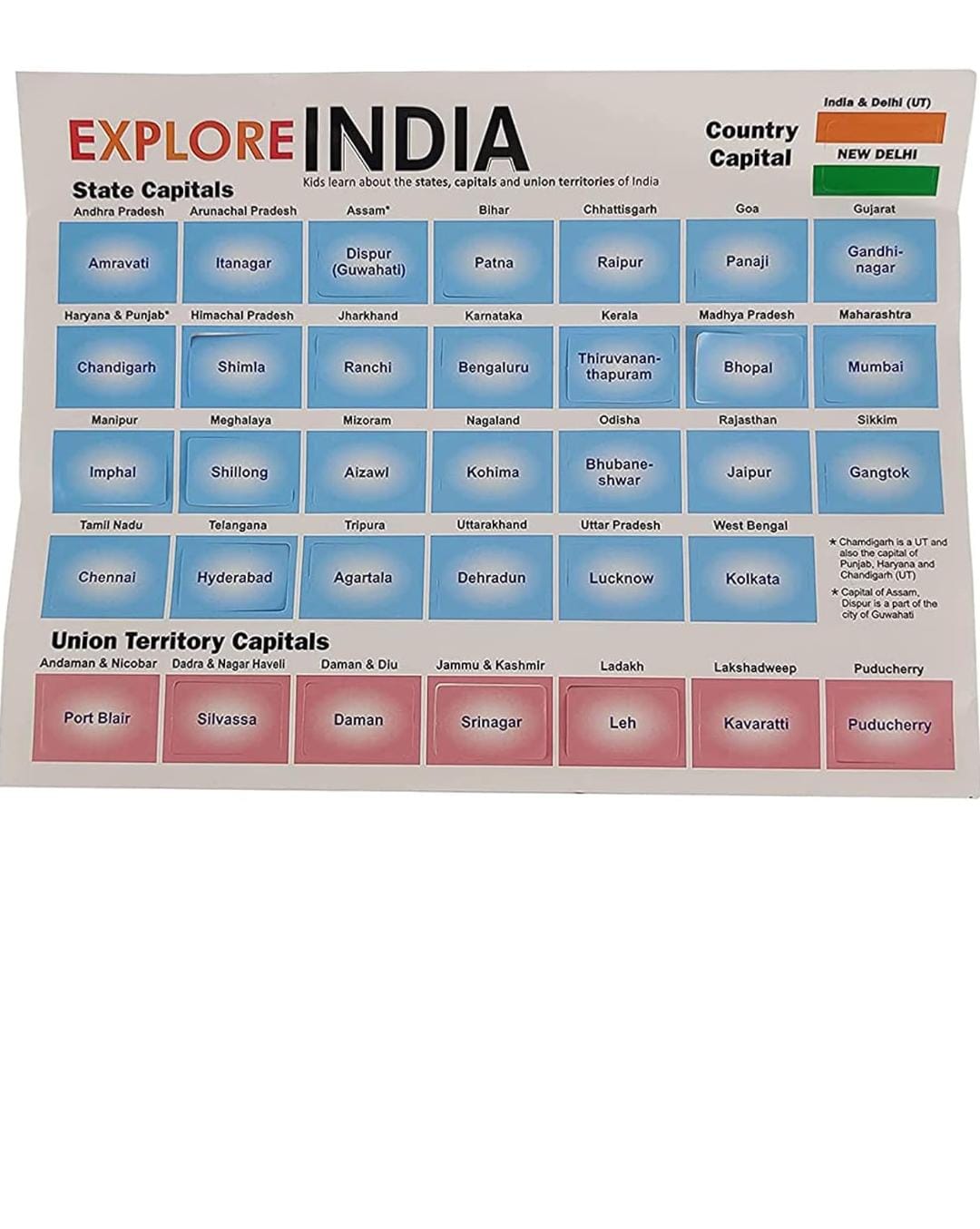 EXPLORE INDIA